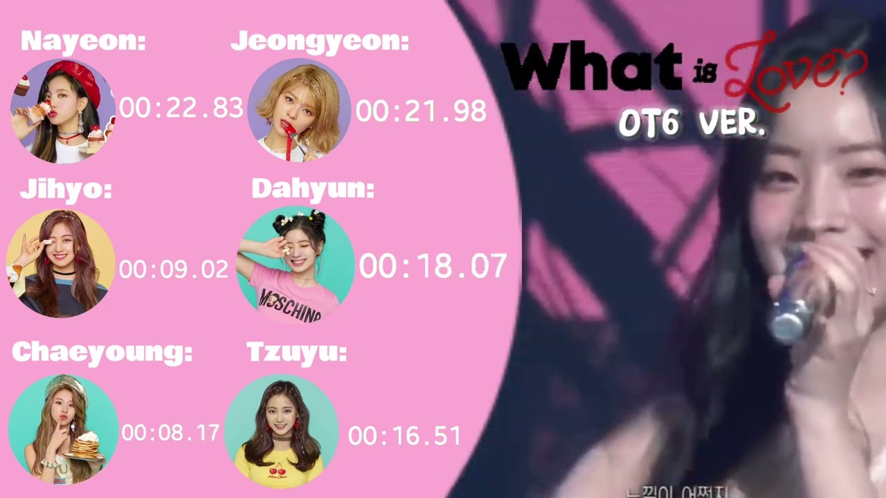 TWICE - What is Love? [OT6 ver.] Line Distribution [FT. JYP]