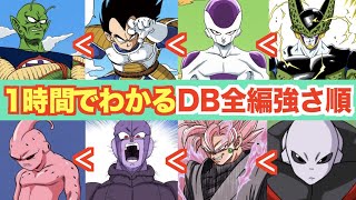 バトル漫画の金字塔！ドラゴンボールの全キャラ強さ順を1時間で解説！