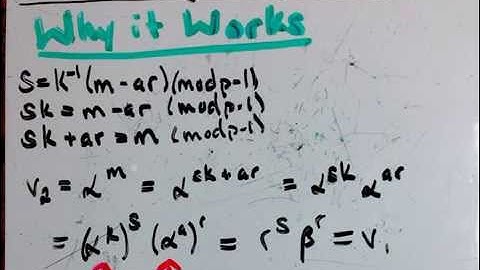 Digital Signature - ElGamal (pt. 2)