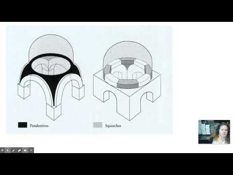 Squinches vs. Pendentives