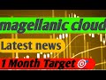 magellanic cloud Share || magellanic cloud Share Latest news