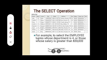 DBMS MOD 2 LECT 3A: Relational Algebra
