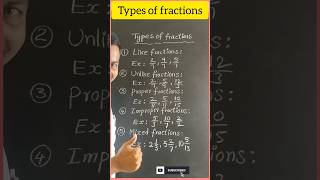 Types of fractions #maths #education #fractions #ytshortsindia #basicmaths #competitivemaths