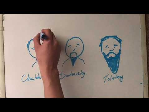 The Cherry Orchard by Anton Chekhov Crash Course by Kolos Nagy and Vivek Vasandani