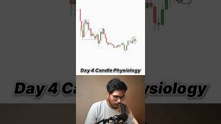 Day4 Candle Physiology trading chart analysis how to read price and observe price behaviour#trading