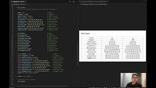 Segregation Sort Algorithm