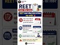 REET 2026 Latest News Today 📝 | Exam Date & Form Date Update #reet2026 #reetexamnews #jobalert