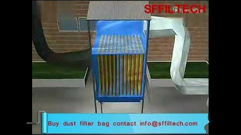 How a Dust Baghouse Filter Works | Pulse Jet Filter System Explained