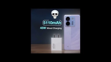 Poco M7 Pro 5G All rounder