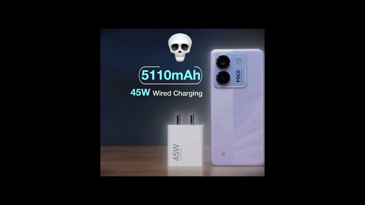 Poco M7 Pro 5G All rounder