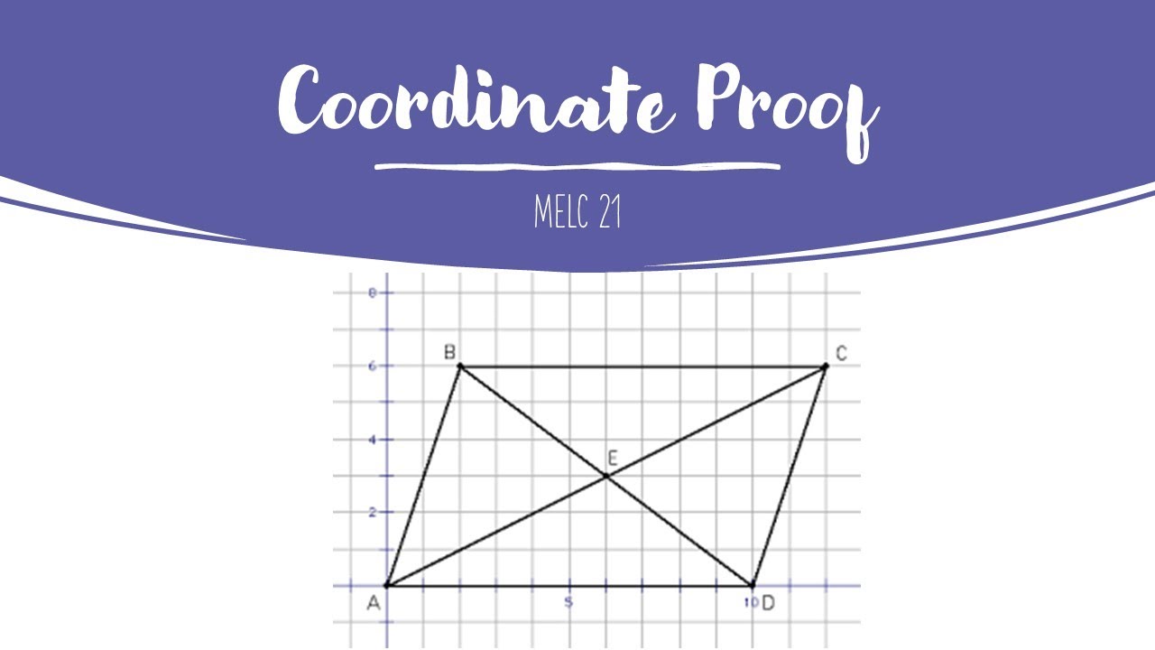 Coordinate Proof - YouTube