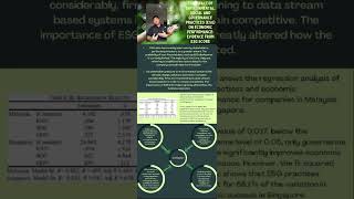 INV536: ARTICLE REVIEW PRESENTATION