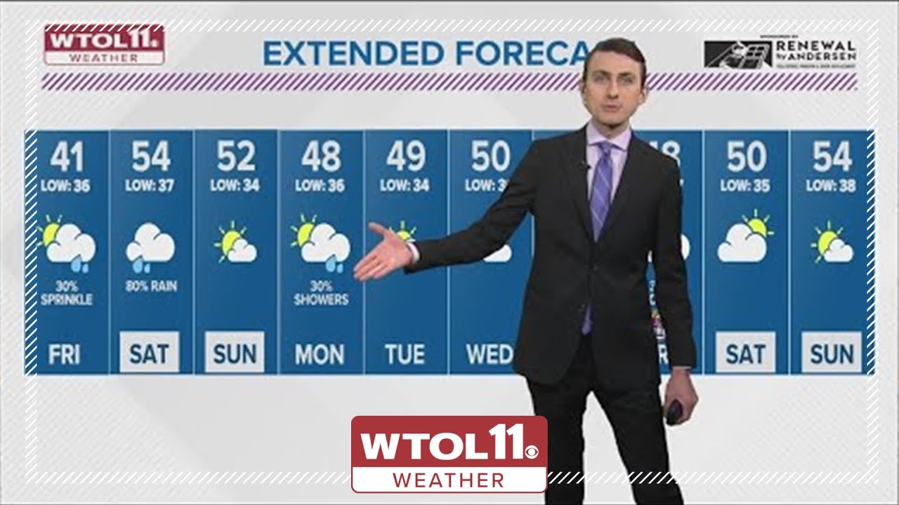 Scattered showers Thursday evening; mostly dry, chilly Friday | WTOL 11 ...