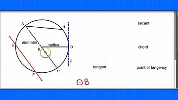 Geometry Chapter 9 Section 1