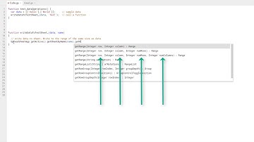 SheetSpam#21. Paste array data to the sheet in Google Scripts