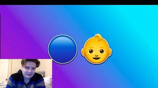 Guess The Rappers By EMOJI Challenge (Reaction)