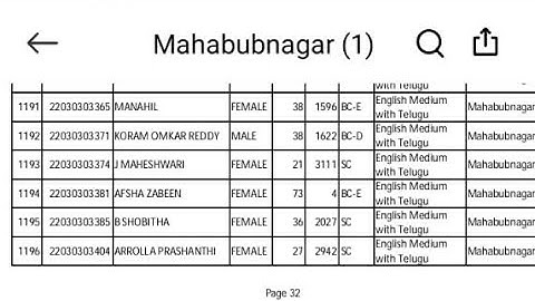 TS DEECET 2022 Web Option Process