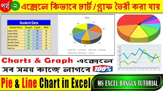 MS Excel Charts &amp; Graphs Bangla Tutorial📈চার্ট, গ্রাফ⭕PIE &amp; LINE Chart in Excel in bangla💯Part 2