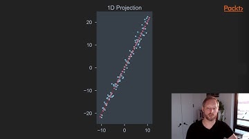 Unsupervised Learning with Python: Step-by-Step Tutorial! - learn Programming Languages