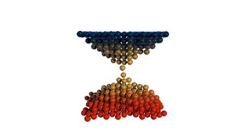 Quantized thermal transport in single-atom junctions