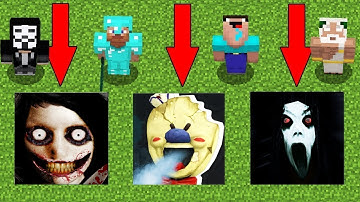 Minecraft Battle: NOOB vs PRO vs HACKER vs GOD: SCARY PITS CHALLENGE / Animation