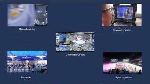 MMC Drone Solutions for Big Event Security
