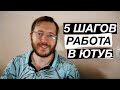 5 шагов как начать делать деньги на Youtube