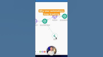 Why Your Automations Keep Breaking #aiautomation #automation #nocode #ai