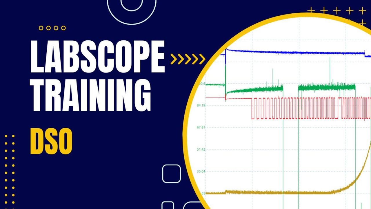 How to set a trigger in an oscilloscope Part I - YouTube