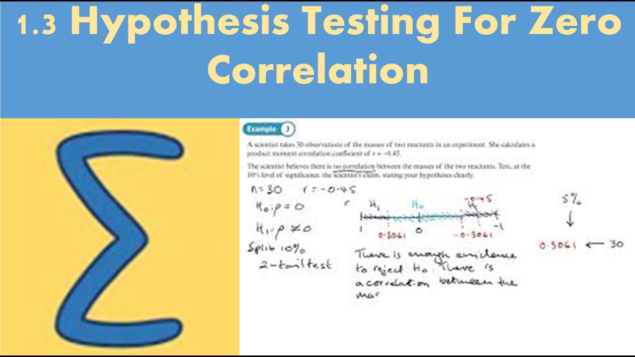 hypothesis testing zero correlation