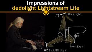 Impressions of dedolight Lightstream Lite Profile