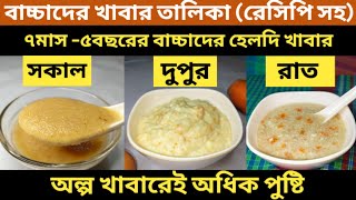 ৭মাস থেকে ৫বছরের বাচ্চাদের খাবার তালিকা/ Baby Food Chart for 7 Month -5 Year/Weight Gain Baby Food