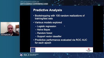 Healthcare: Novel Calculation of Pulse Pressure Variation Can Reliably Predict Fluid...