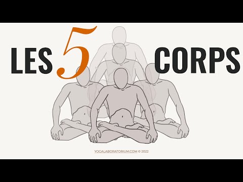 Vidéo: Qu'est-ce que les koshas dans le yoga ?