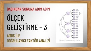 Ölçek Geliştirme - 3 (Doğrulayıcı Faktör Analizi) | En Başından Sonuna Adım Adım