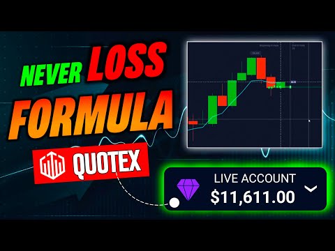 🔥 NEVER LOSS