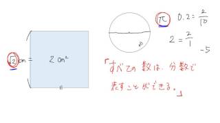 8. 有理数と無理数(サムネイル画像)