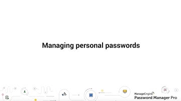Personal Passwords