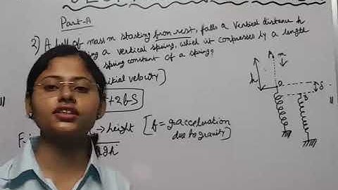 Solved JEST PHYSICS 2018 Question paper.Questions solved with proper explanation. Contact 9836793076