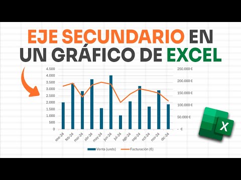How to Add a Secondary Axis to an Excel Chart