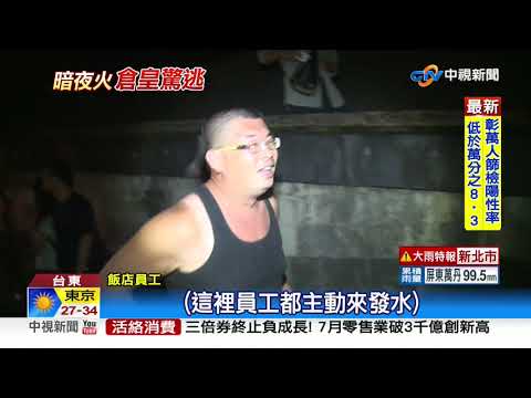 金聯世紀酒店凌晨竄火 緊急疏散近500遊客│中視新聞 20200827