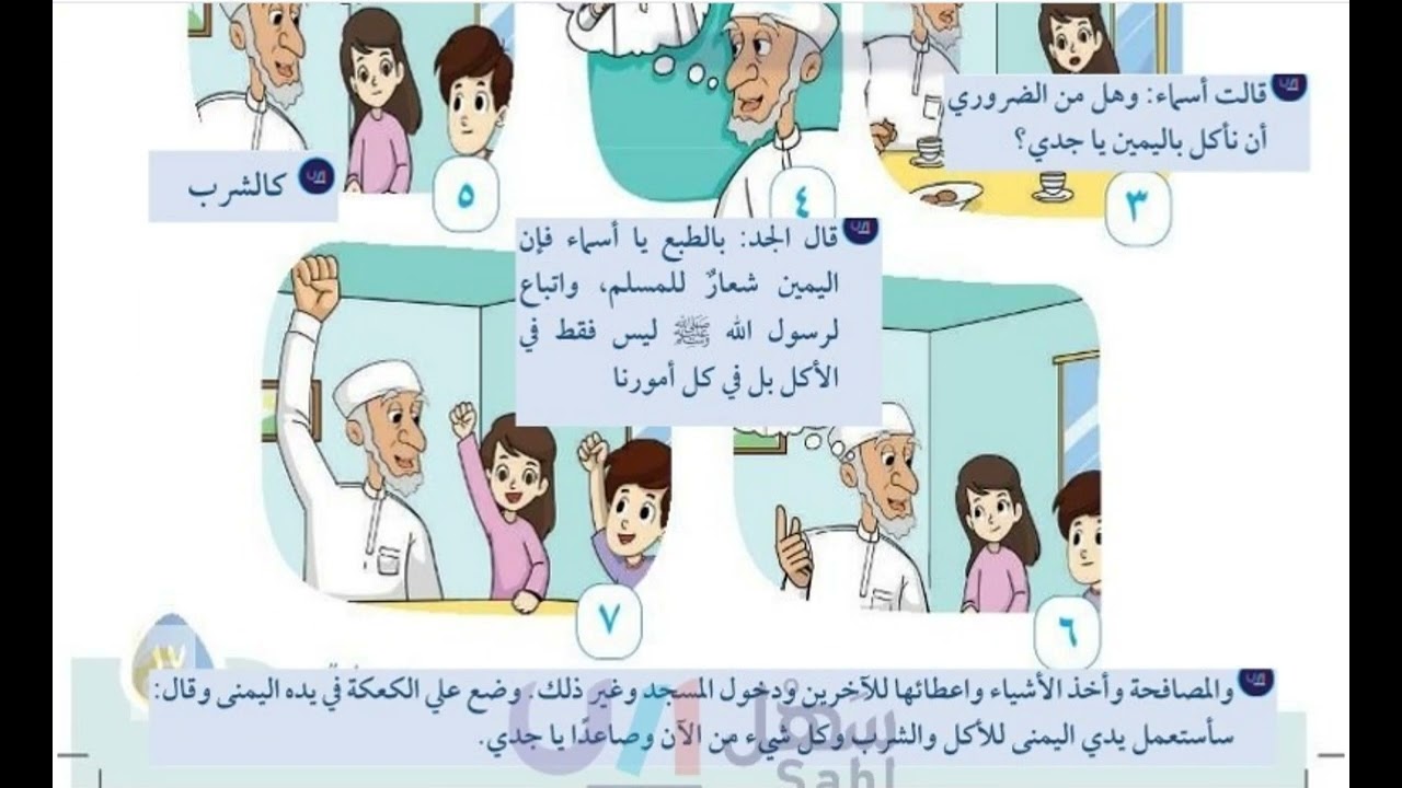 ألاحظ وأستنتج آداب تناول الطعام