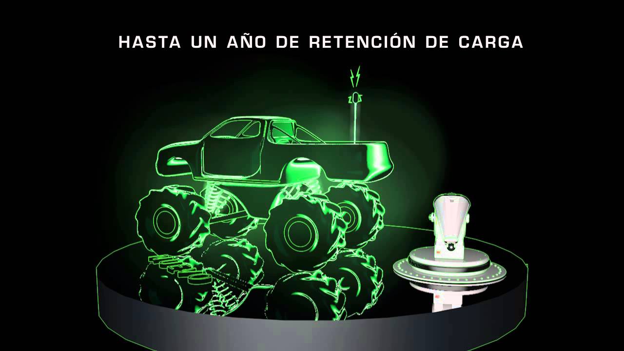 "Nuevas pilas Recargables de Energizer" Video animación 3D by Inventive360 MEDIA