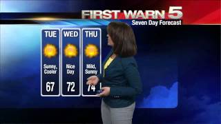 KRGV FIRST WARN 5 Quickcast - November 25