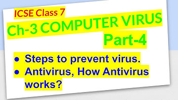 CLASS 7 CH-3 COMPUTER VIRUS Part-4