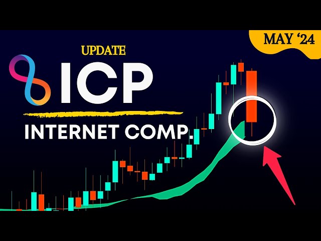 ICP Crypto - IT ENDS HERE! (Watch Before Trading) | ICP Internet Computer Price Prediction 2024 class=