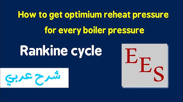 how to get optimum reheat pressure for every boiler pressure
