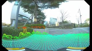 Digital elevation map for road surface uneveness detection (2023)