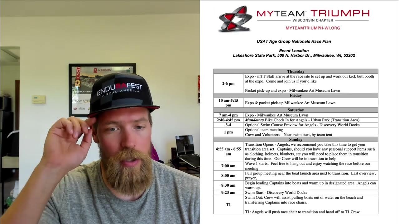 USAT Age Grop Nationals Race Plan YouTube