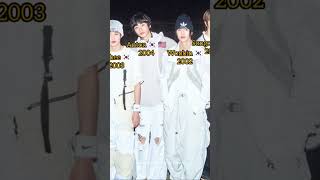 Celebrity perkumpulan cowok" titan 😂 #riize #anton #sohee #wonbin #seunghan #sungchan #eunseok #shotaro #kpop Profile